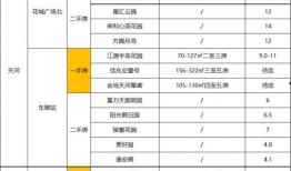 魔术7标准版最新消息爆料,揭秘最新爆料背后的神秘力量