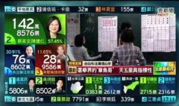 台湾大选爆料最新消息,惊人内幕曝光，选情走向再起波澜